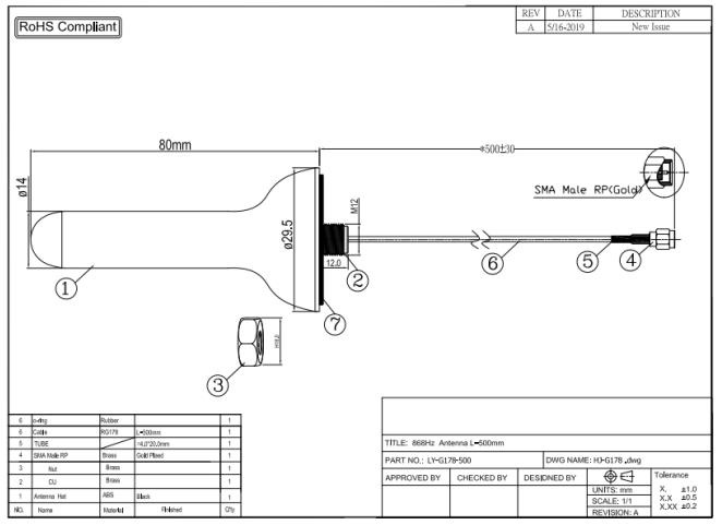 868MHz Antenna KP-868WP3LED